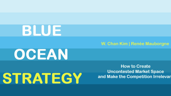 Blue Ocean Strategy (boek) Blue ocean strategy