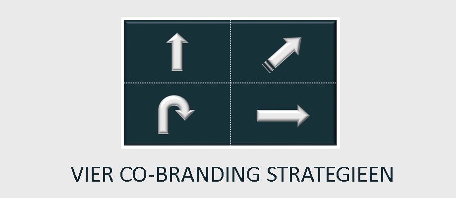 Co-branding strategieën