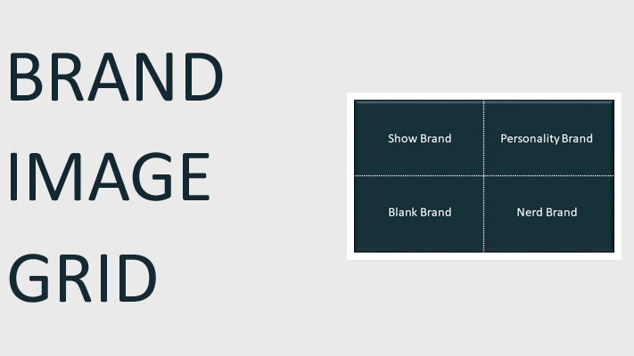 Brand Image Grid © EURIB