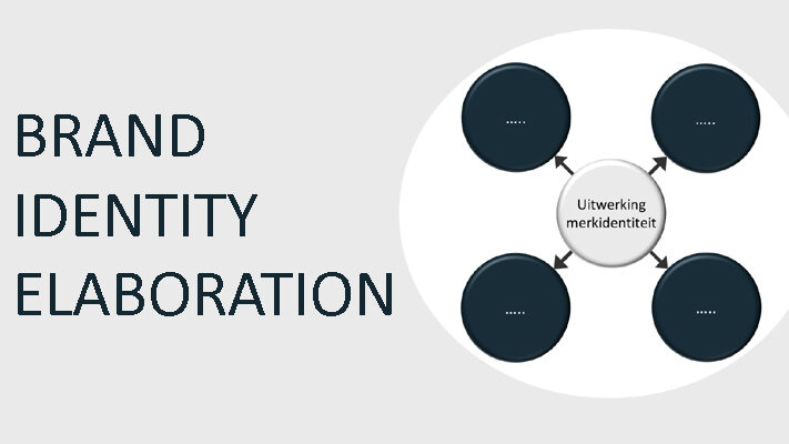 Brand identity elaboration © EURIB