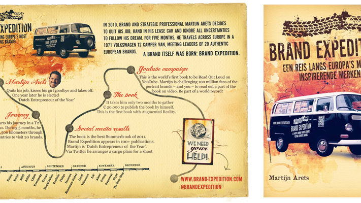 brand-expedition Brand expedition