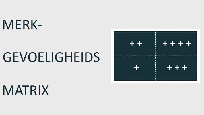 Merkgevoeligheidsmatrix © EURIB